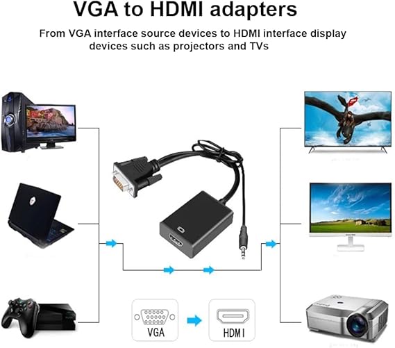 Adaptateur VGA vers HDMI