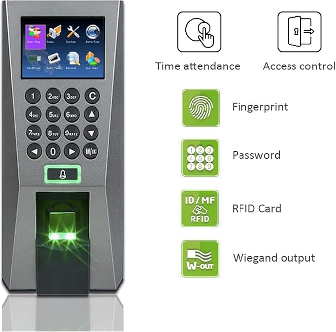 BIOMETRIQUE EMPREINTE DIGITALE