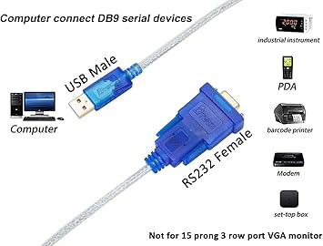 USB 2.0 vers RS232 DB9