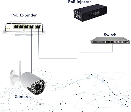 SWITCH POE 5 PORTS
