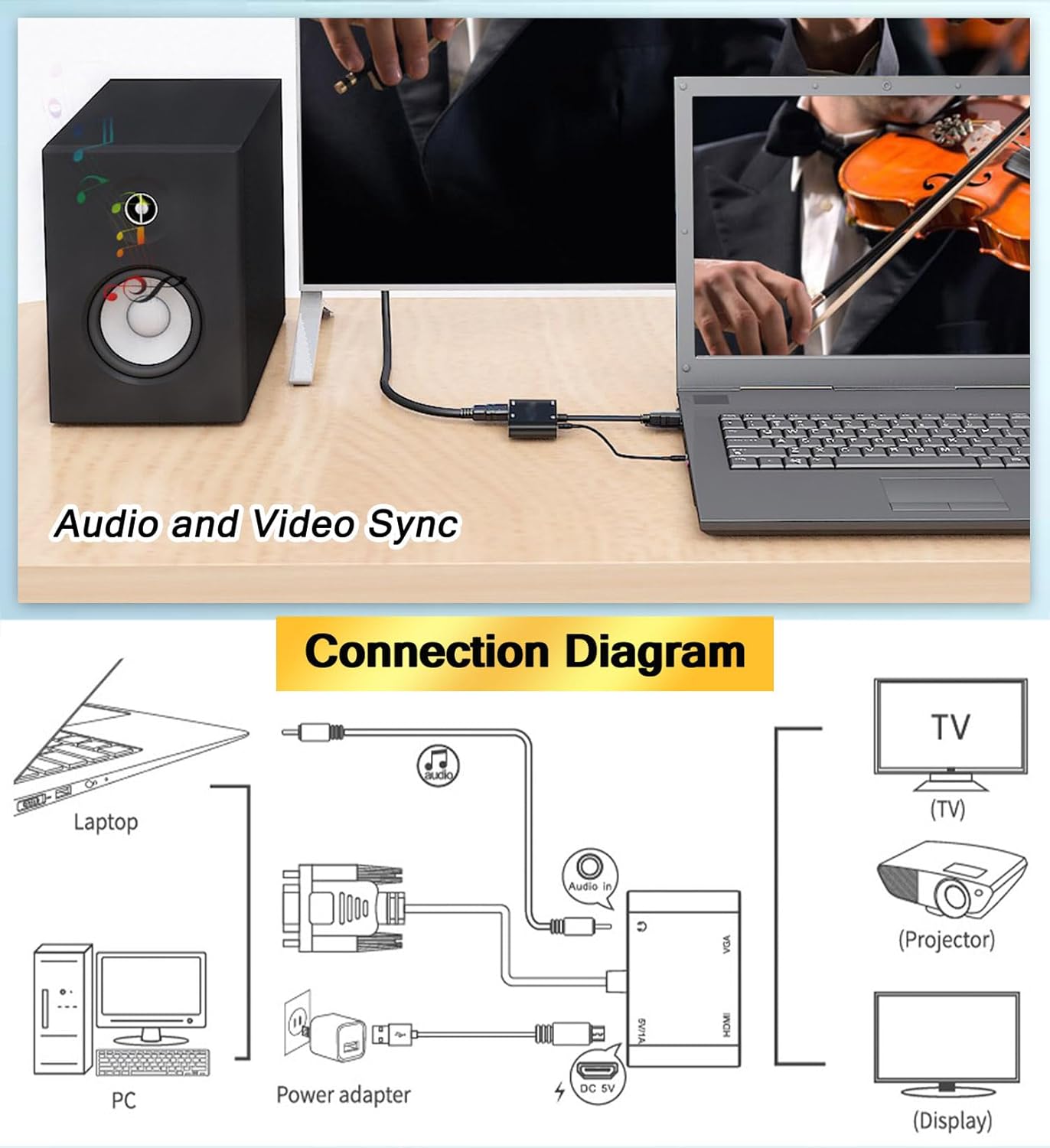 Adaptateur HDMI TO HDMI + VGA avec Audio