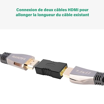 Coupleur HDMI