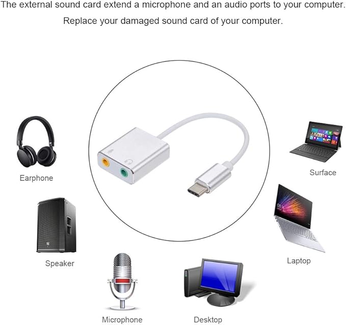 Type-C Carte Son Externe Hi-FI Magic Voice 7.1 CH