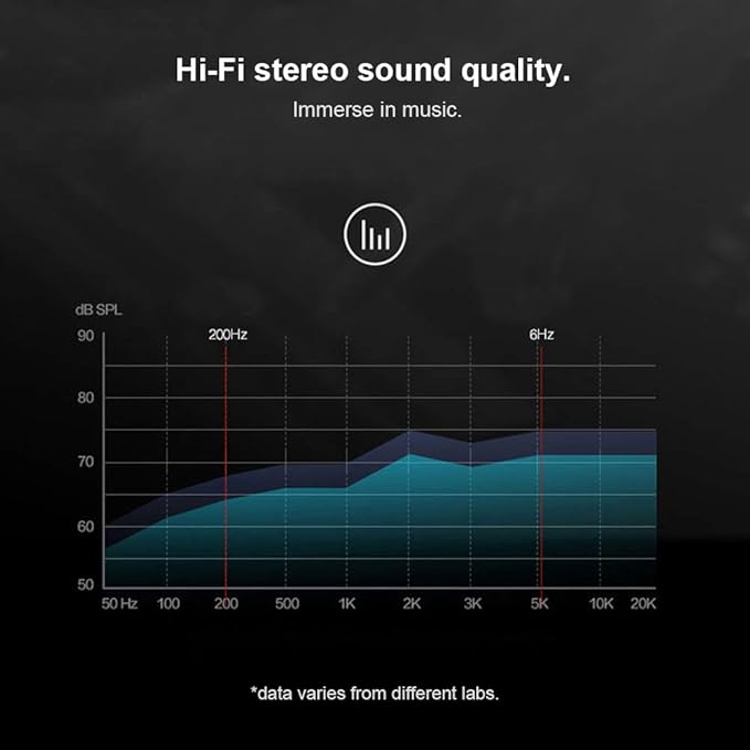 Type-C Carte Son Externe Hi-FI Magic Voice 7.1 CH