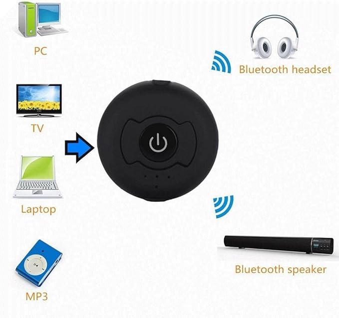 TRANSMETTEUR AUDIO MULTIPOINT BLUETOOTH 4.0