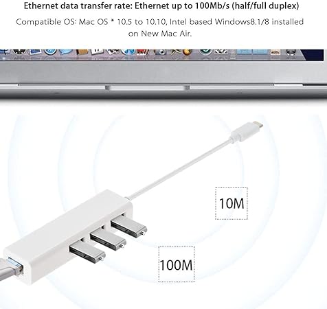 HUB TYPE C  ETHERNET 3 PORTS USB