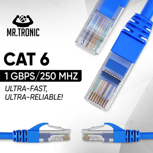 Câble Ethernet 5m, Reseau LAN Cat 6 Haut Debit pour Une Connexion Internet Rapide et Fiable | Câble Ethernet Connecteur