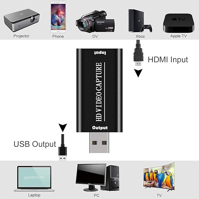 ADAPTATEUR HDMI CARTE DE CAPTURE
