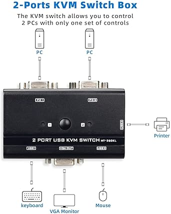 Commutateur KVM VGA et USB 2 ports