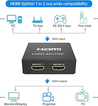 Répartiteur HDMI 4K 1 entrée 2 sorties ORIGINAL