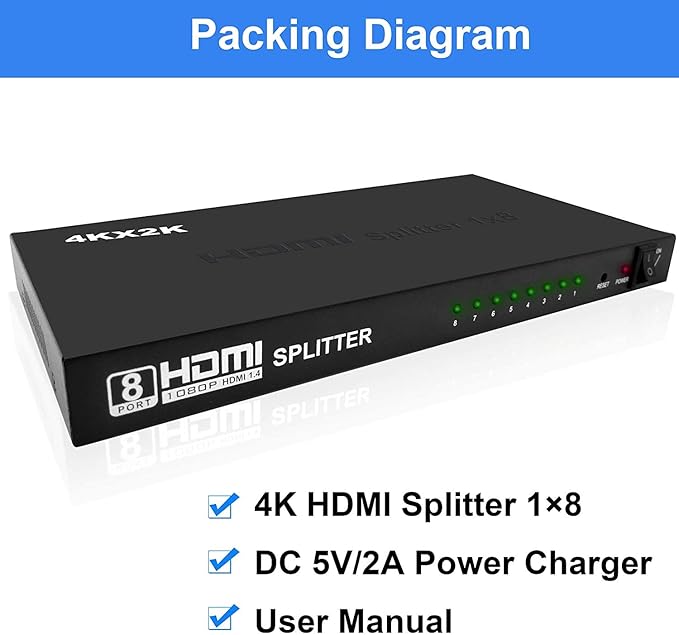 Splitter HDMI 1 en 8 Sorties