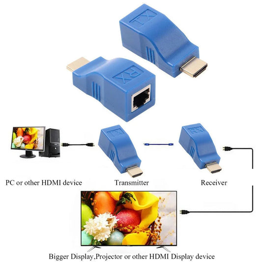 HDMI EXTENDER