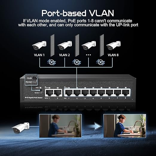 SMART SWITCH 10 PORTS STANDARD POE SWITCH