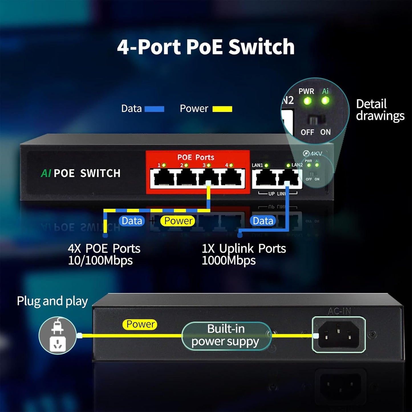 SWITCH  PoE IA , 52 V 52 W (4 ports POE + 2 liaisons montantes) 100 Mbit/s, 802.3af/at,