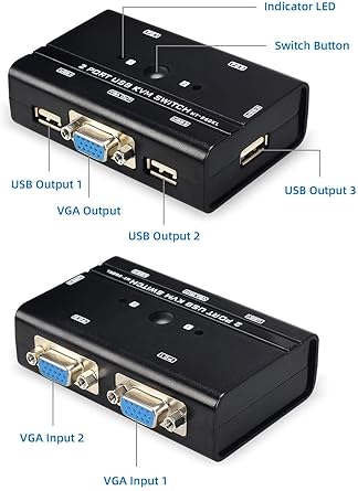Commutateur KVM VGA et USB 2 ports