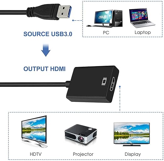 ADAPTATEUR USB 3.0 TO HDMI