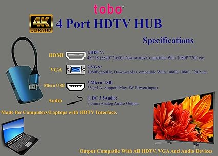 4 Ports HDTV HUB: HDTV + VGA + MICRO + AUDIO