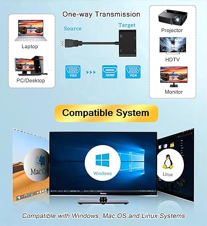 Adaptateur HDMI TO HDMI + VGA avec Audio