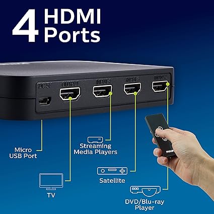 PHILIPS HDMI Switch 4 to 1