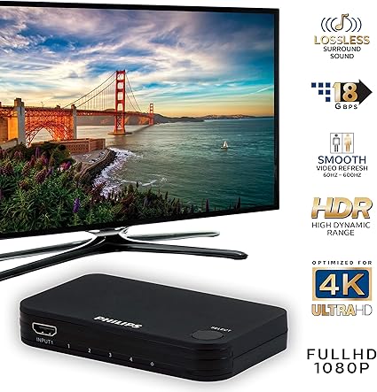 PHILIPS HDMI Switch 4 to 1